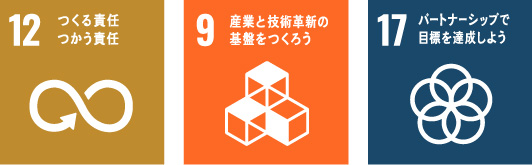 sdgs